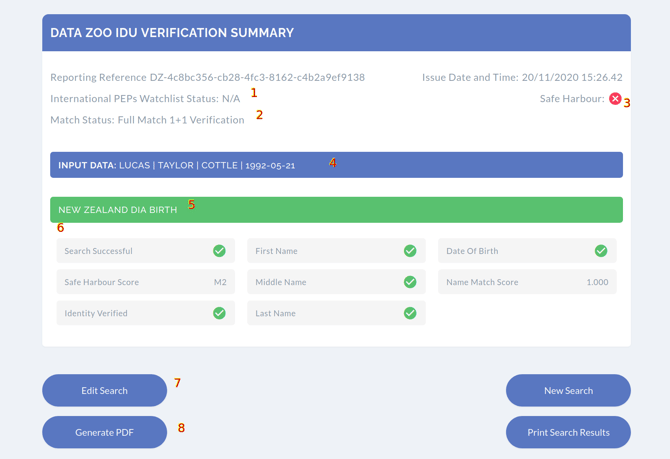 id_verification_summary